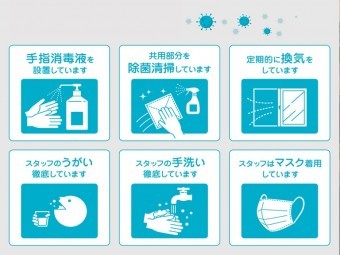 街の屋根やさん岸和田店のコロナ対策