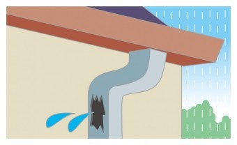 街の屋根やさん・雨樋の破損
