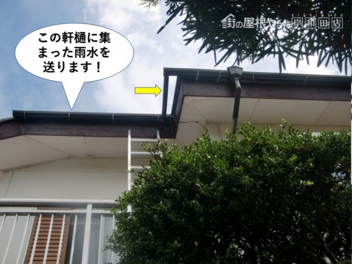 貝塚市の軒樋の雨水を送ります