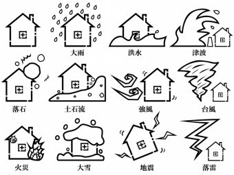 街の屋根やさん岸和田店の応急処置