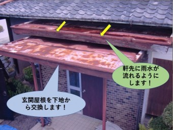泉北郡忠岡町の玄関屋根を入れ替えます
