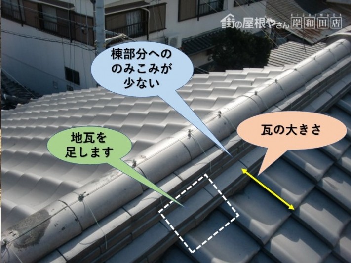 岸和田市の棟に地瓦を足します