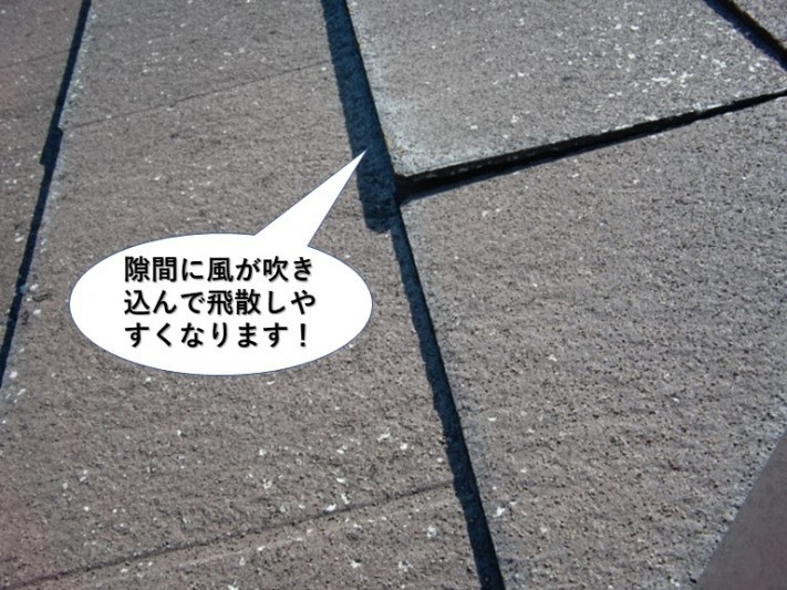 熊取町のカラーベストの隙間に風が吹き込んで飛散しやすくなります