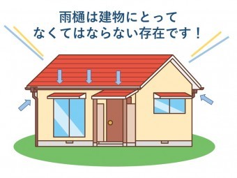 街の屋根やさん・雨樋は建物にとってなくてはならない存在です