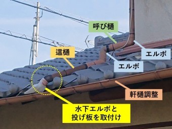 貝塚市で軒樋を交換して水下エルボと投げ板を取付け