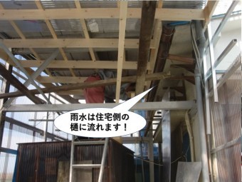 岸和田市の雨水は住宅側の樋に流れます