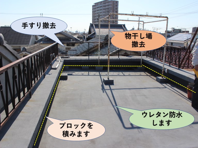 岸和田市の陸屋根の工事内容です
