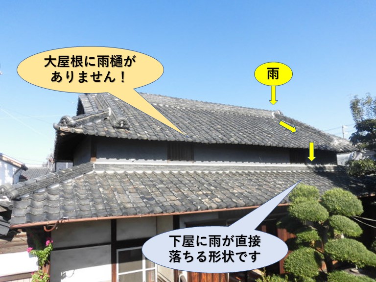 岸和田市西之内町の屋根の形状