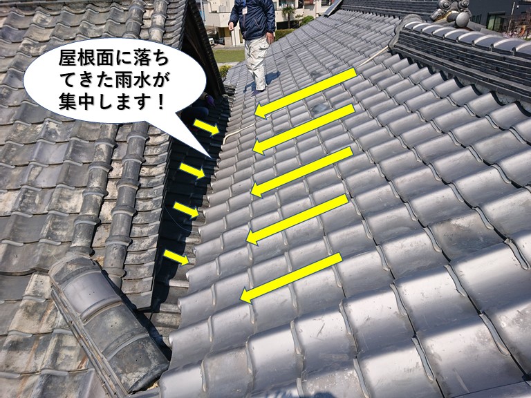 岸和田市の屋根面に落ちてきた雨水が集中します