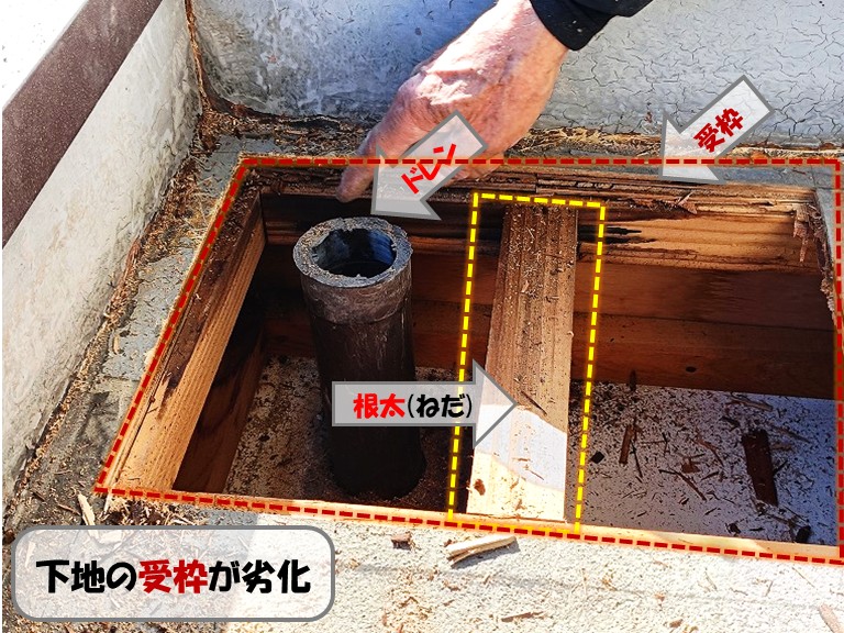 熊取町下地受枠劣化