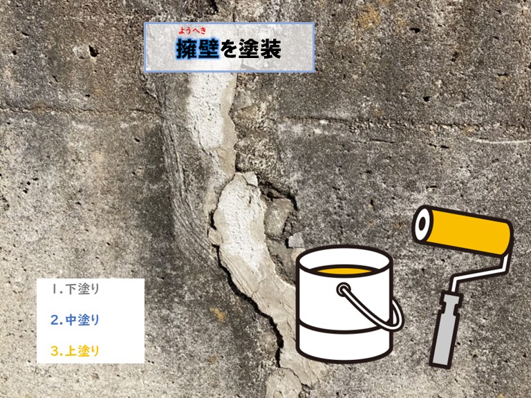 和泉市で擁壁を塗装