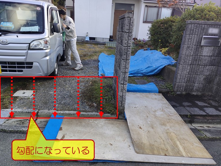 岸和田市でブロック塀撤去工事勾配になっている