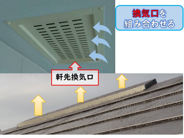 換気口を組み合わせる