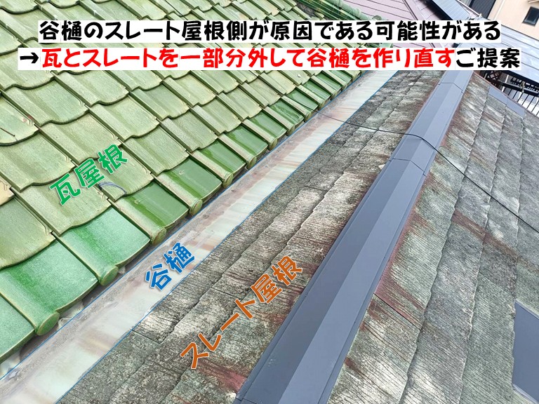泉佐野市谷樋のスレート屋根側が原因である可能性がある→瓦とスレートを一部分外して谷樋を作り直す