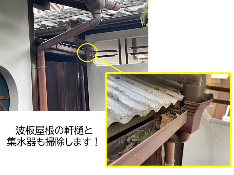 泉大津市の波板屋根の雨樋を掃除
