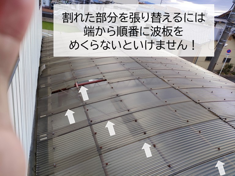 波板を部分的に張り替える場合は端から順番にめくらないといけません