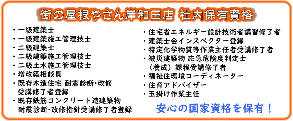 街の屋根やさん岸和田店社内保有資格