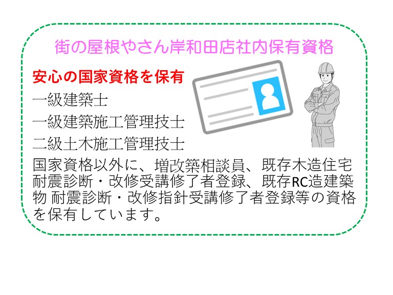街の屋根やさん資格