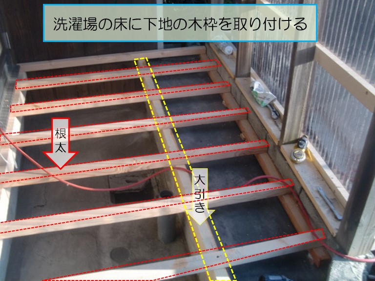 阪南市で洗濯場の壁面を丈夫なポリカ波板に張り替え内部を改修工事