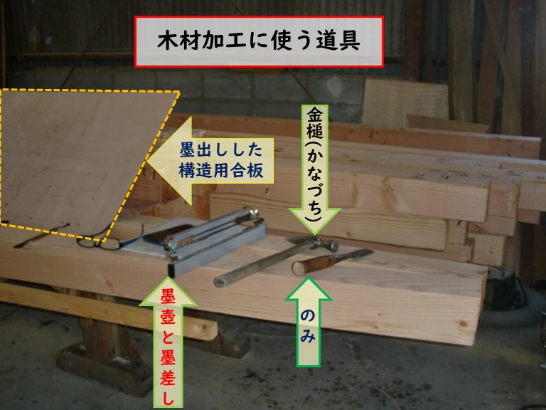 高石市で木材加工に使う道具